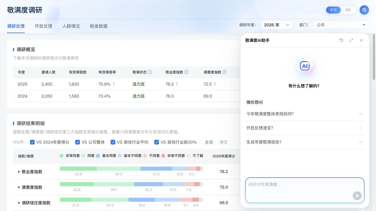敬满度调研看板交互界面